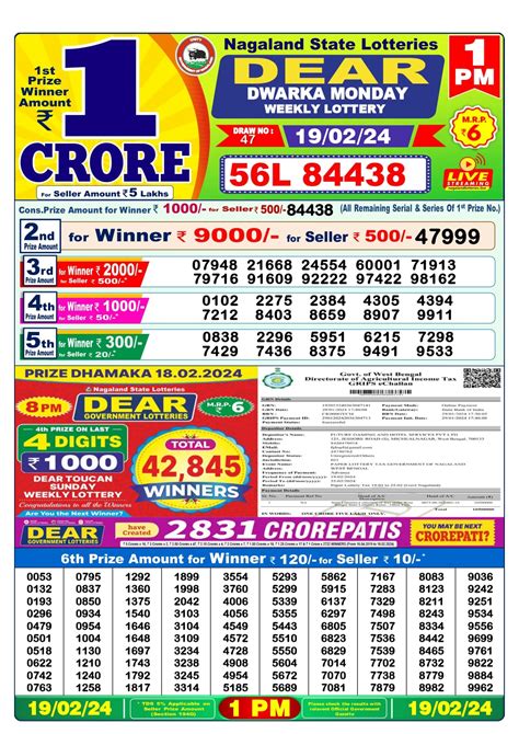 yesterday lottery sambad 1pm|Lottery Sambad Today Nagaland State Result 1 PM, 6 PM & 8 PM .